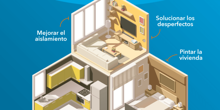 Compraventa de inmuebles Tenerife
